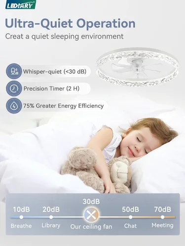 Vista 5 de LEDIARY Ventiladores de techo modernos de 20 pulgadas con luces y control remoto, ventilador de techo regulable de perfil bajo, ventilador de techo