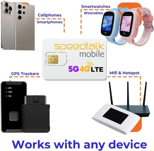 Vista 2 de SpeedTalk Mobile Kit de tarjeta SIM con conversación de datos ilimitados y texto para teléfonos inteligentes Android 5G 4G LTE iOS Tarjeta Simcard