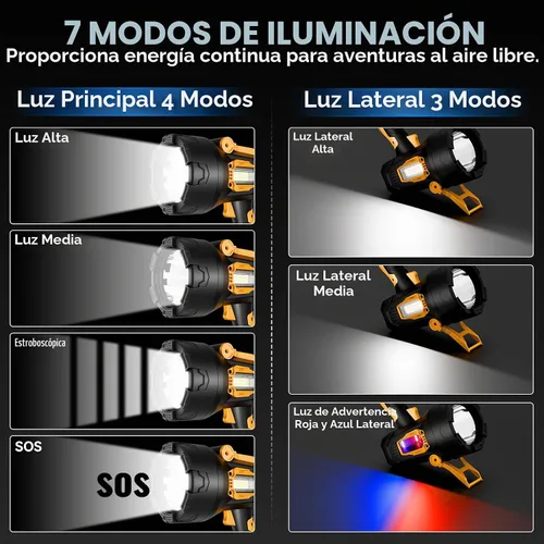 Vista 3 de Linterna Reflector Recargable, 990000 Lúmenes LED de Mano Súper Brillante, Impermeable 10000mAh Larga Duración Luces Reflectoras para Navegación