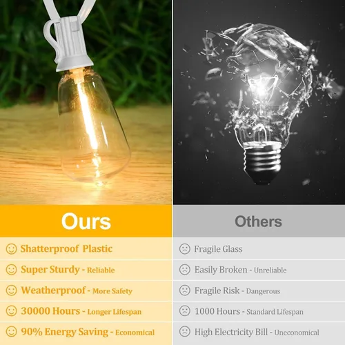 Vista 3 de Brightever Luces de Cadena para Exteriores de 25 Pies, Luces de Patio ST38 con 13 Bombillas Edison, Luces Colgantes Impermeables Conectables