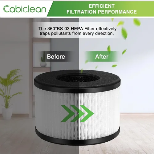 Vista 5 de Paquete de 2 filtros de repuesto HEPA BS-03 para PARTU BS-03 Parte U, Parte X y Slevoo BS-03 purificador de aire, filtración 3 en 1 con filtro HEPA