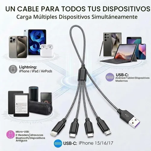 Vista 2 de Doub Tyep-C 4 en 1 cable de carga múltiple de 4 pies, cable de carga de nailon trenzado Lightning para iPhone, cable de carga universal con tipo C