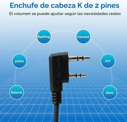 Vista 8 de Retevis Auricular Walkie Talkie de ajuste de volumen, para RT22/RT68/RT21
