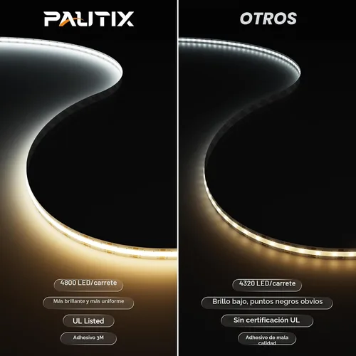 Vista 3 de PAUTIX COB Tiras de Luces LED 2700K-6500K CCT Sintonizable Blanco 24ft Certificadas UL Luces LED Sin Puntos Super Brillantes Regulables 24V Cinta