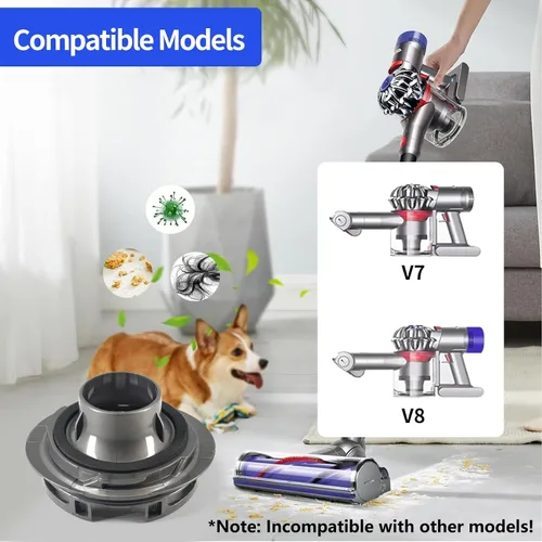 Vista 2 de Motor cubierta trasera Replacemnet para Dyson V7 V8 filtro HEPA trasero adaptador motor cubierta trasera Partes de reparación