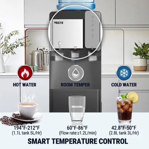 Vista 4 de VECYS - Dispensador enfriador de agua con máquina para hacer hielo, producción diaria de hielo de 27LBS y suministro de agua fría y caliente
