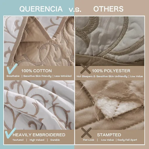 Vista 3 de Querencia Colcha de Algodón Tamaño Queen - Cubrecama de Algodón Bordada Beige, Colcha Tostada Ropa de Cama Toile de Campo Francés, Juego