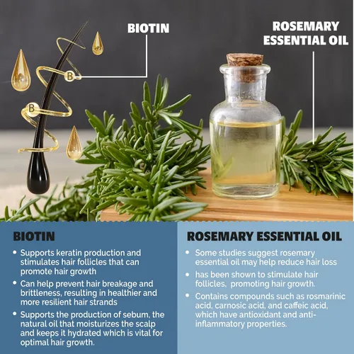 Vista 3 de Barra de champú de fórmula de crecimiento con biotina y aceite de romero Champú ecológico para el crecimiento del cabello sin parabenos, 2.2 onzas