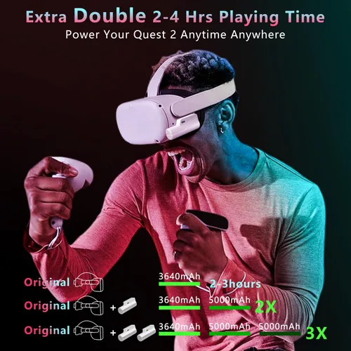 Vista 42 de Saqico Battery Pack for Oculus Quest 2/3/3S, 5000mAh Extended Power with Multi-Colors RGB Lights, Lightweight and Portable VR Extend Power