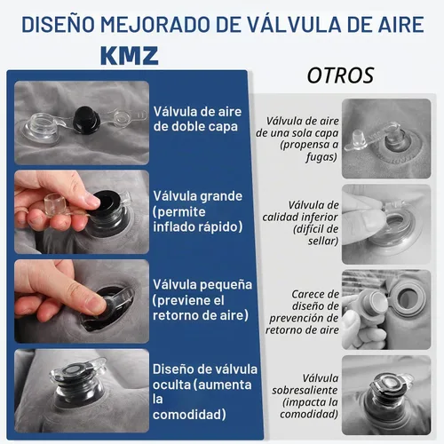 Vista 8 de KMZ Colchón de aire SUV engrosado doble flocado camping colchón cama