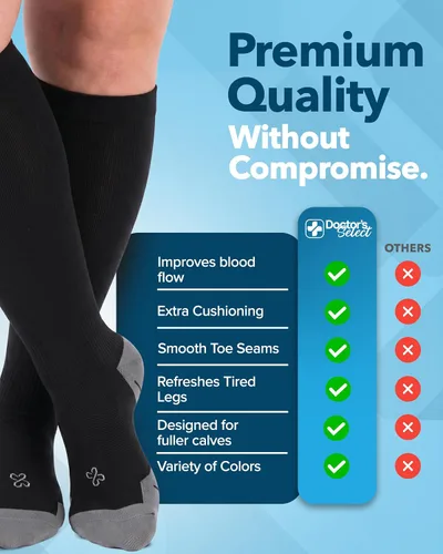 Vista 4 de Doctor's Select® Plus Size Compression Socks for Women Wide Calf - 3 Pairs