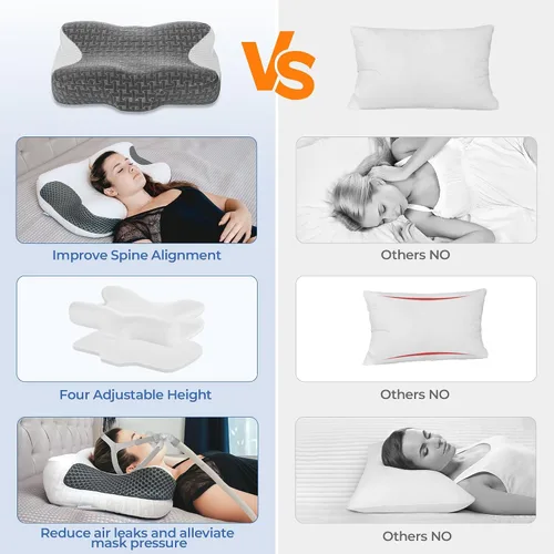Vista 8 de Elviros Almohada cervical CPAP para el cuello para dormir, almohada ergonómica de altura ajustable para el cuello, almohada de espuma viscoelástica