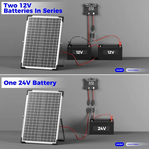 Vista 2 de Voltset - Kit de panel solar de 30 W 24 V, mantenedor de batería solar con controlador de carga MPPT soporte ajustable, cargador de batería solar