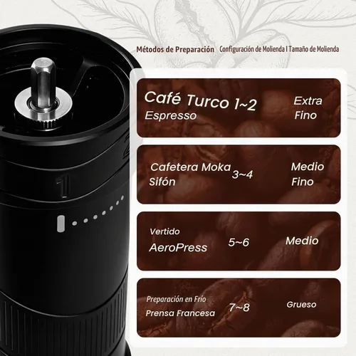 Vista 6 de Bshine Molinillo manual de grano de café con estuche de transporte, numérico externo ajustable, molinillo de café de manivela cónica mini molino