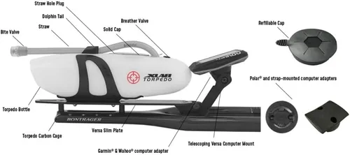 Vista 6 de XLAB Sistema de bebidas Torpedo Versa Slim Aero - Transparente Bicicleta-Botellas de agua