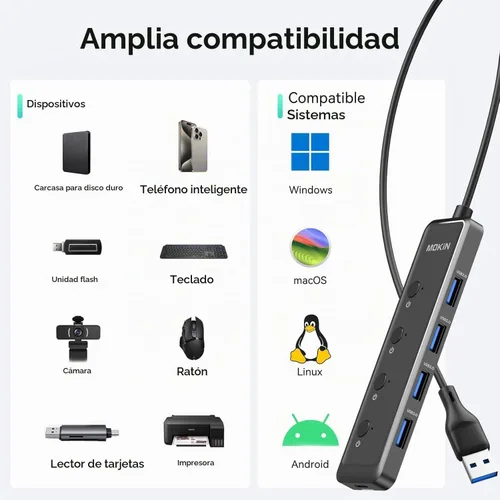 Vista 7 de MOKiN Concentrador USB 3.0, extensor USB de datos ultra delgado de 5 puertos con 4 puertos USB A 3.0 + puerto de alimentación USB C para laptop