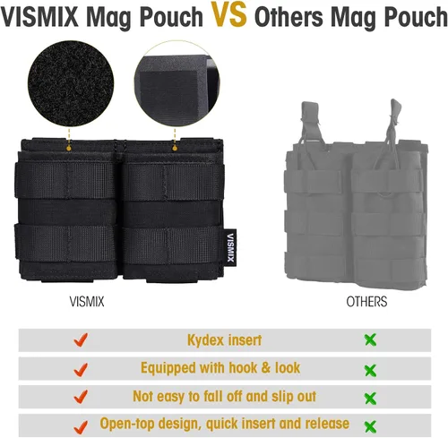 Vista 2 de VISMIX Funda para cargador de rifle, doble funda AR de 5.56mm Molle con inserción de Kydex de liberación rápida y compatible con MOLLE