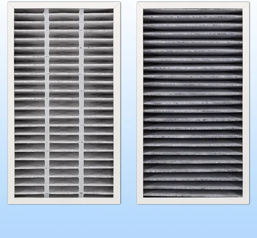 Vista 3 de 4 paquetes F1 de reducción de alérgenos de carbono + eliminación de olores, filtro de repuesto F1 HEPA para purificador de aire compatible con 3M