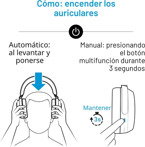 Vista 12 de Sennheiser Momentum 4 Wireless - Auriculares inalámbricos con cancelación de ruido, auriculares Bluetooth para llamadas nítidas con cancelación