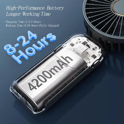 Vista 3 de GOCKERA Ventilador Portátil, Ventilador Operado con Batería de 4200mAh, 5 Velocidades y Pantalla Digital, Ventiladores para Maquillaje para Mujeres