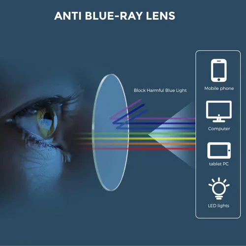 Vista 5 de WALMXX Gafas de lectura para mujer, con bloqueo de luz azul, ligeras, compactas, para computadora