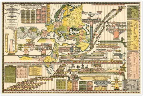 Vista 10 de Abrazando la historia bíblica y profana de la antigüedad desde Adán a Jesucristo Ilustración genealógica, cronológica y geográfica alrededor