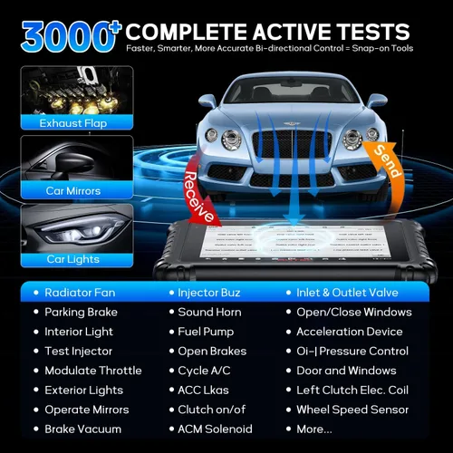 Vista 6 de Autel Escáner MaxiSys MS906MAX OBD2, mucho mejor que MS906 Pro, 2026 MS906 MAX hasta MS906S MS906BT MS908, codificación ECU, 3000+ prueba activa