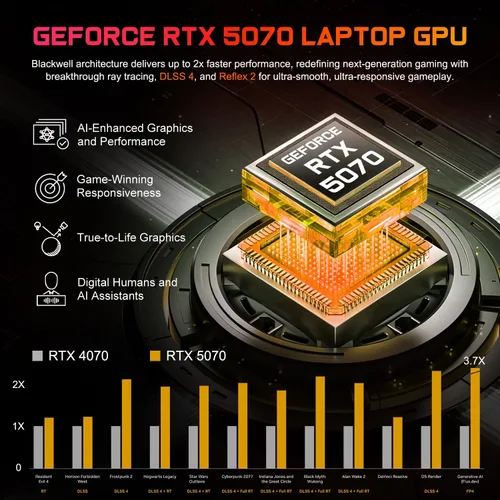 Vista 4 de PCONLINE Laptop para juegos HP OMEN Slim RTX 5070 Intel Ultra 9 285H 240Hz