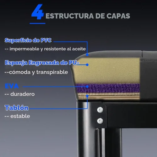 Vista 7 de Rolling Creeper - Asiento de garaje para hombres, taburete mecánico acolchado con bandeja de herramientas de almacenamiento para garaje, taburete