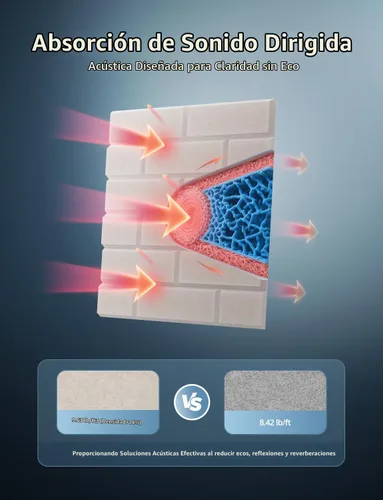 Vista 3 de Paneles acústicos para paredes, Panel de absorción de sonido con patrón de ladrillo, adhesivo para pegar y quitar, para techo, puerta, pared