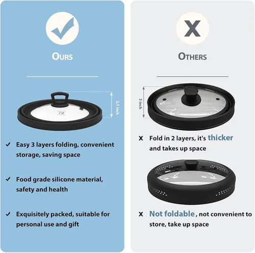 Vista 6 de Tapa protectora de salpicaduras de vidrio ventilado para microondas, con silicona plegable para alimentos como placa de cubierta de olla de 10.8