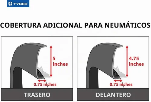 Vista 4 de Tyger Auto TG-FF6C4298 para Chevy Silverado 1500 2007-2013 5.8 pies Cama corta (no para Sierra) Excl. 2007 modelos clásicos Juego