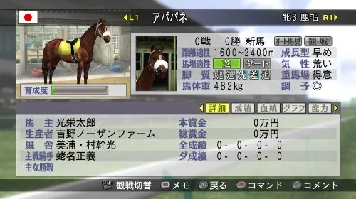 Vista 3 de Winning Post 72010importado de Japón