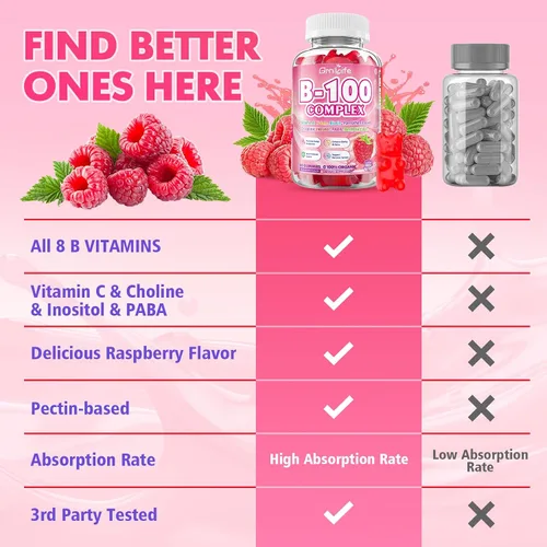 Vista 6 de Gomitas de complejo de vitamina B, todas las vitaminas B + metilo B12, B1, B2, B3, B5, B6, biotina, metilfolato, vitamina C, colina, inositol, PABA