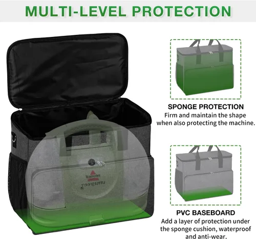 Vista 5 de Bolsa de almacenamiento compatible con el limpiador de alfombras y tapicería Bissell 1400B/3353, bolsa de transporte para limpiador de vapor