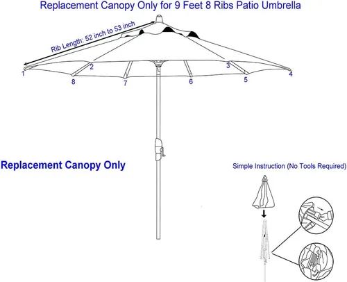 Vista 6 de Toldo de repuesto para sombrilla de patio de 9 pies con 8 varillas, toldo ventilado, resistente a la decoloración, UPF 50+ excelente protección solar