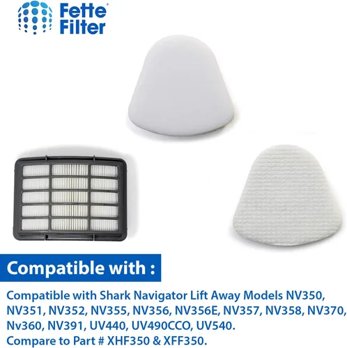 Vista 4 de Fette Filter Filtros para Shark Vacuum Navigator Lift-away ZU503AMZ, NV350, NV351, NV352, NV355, NV356E, NV357, NV360, NV370, NV391, UV440, UV490