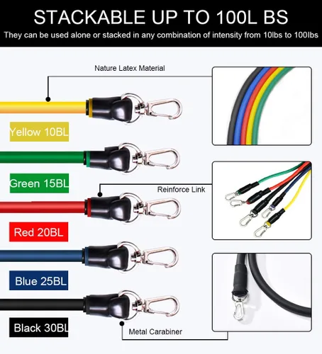 Vista 2 de OTAN Juego de 12 bandas de resistencia empaquetadas con anclaje de puerta, asas, bolsa de transporte impermeable, correas de tobillo