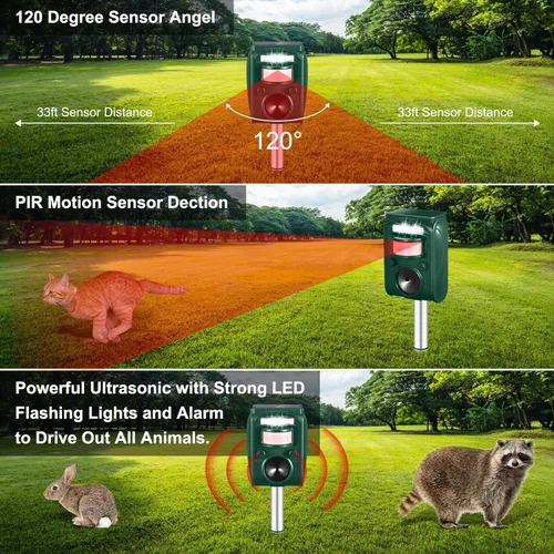 Vista 3 de Repelente de gatos para exteriores – Repelente ultrasónico de animales alimentado por energía solar – repelente de ardillas impermeable, disuasorio