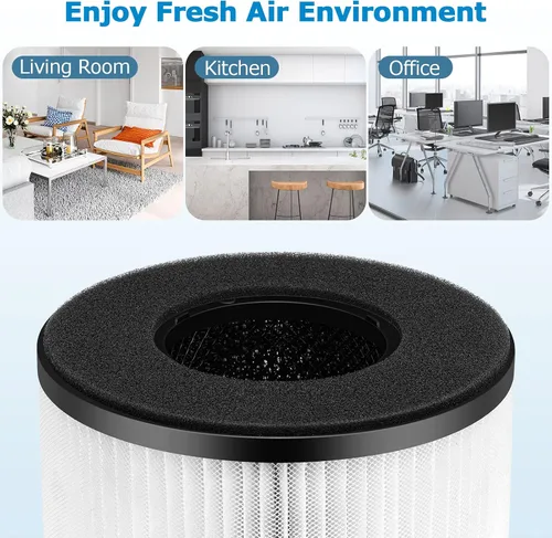 Vista 7 de Paquete de 2 filtros de repuesto BS-03 compatibles con PARTU y Slevoo BS-03 purificador de aire Parte U y Parte X, sistema de filtración 3 en 1