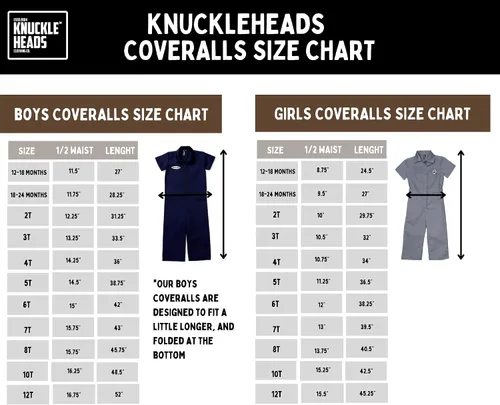 Vista 3 de Knuckleheads mono para niños, overol de mecánico, traje de Halloween, disfraz para bebé