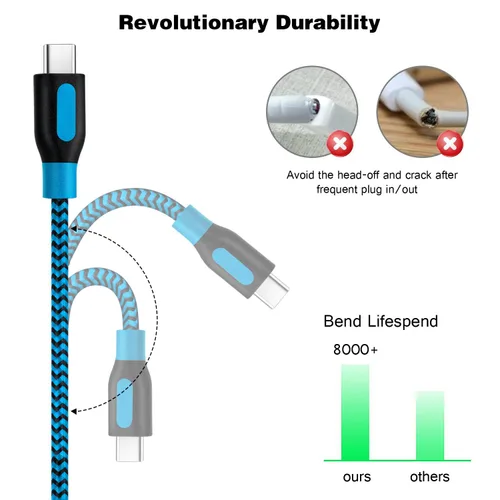 Vista 6 de Canjoy Cable USB C, paquete de 3 cables trenzados de carga rápida tipo C de Azul