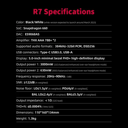 Vista 8 de FiiO Reproductor de streaming de escritorio R7 y DAC/Amp