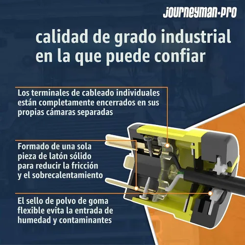 Vista 3 de Journeyman-Pro NEMA TT-30P, 30 amperios, 125 voltios, conector macho de hoja recta para remolque de RV, grado industrial, negro/amarillo, generador