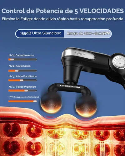 Vista 5 de KingPavonini Pistola de masaje plegable con cabeza de doble bola, cabeza ajustable y mango extensible, pistola de masaje de espalda de mano