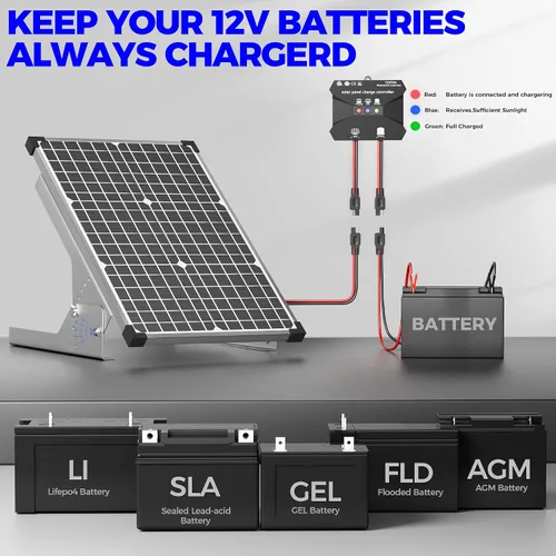Vista 7 de Voltset Kit de panel solar de 30 W, cargador de batería solar de 12 V + controlador de carga MPPT de 10 A + soporte de montaje ajustable, cargador