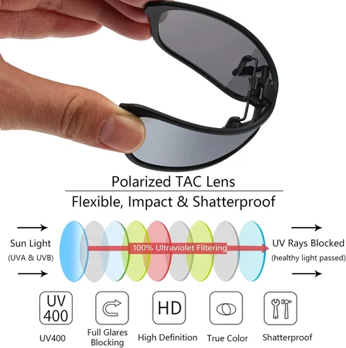 Vista 2 de JM Gafas de sol polarizadas con clip, de una sola pieza, para hombres y mujeres