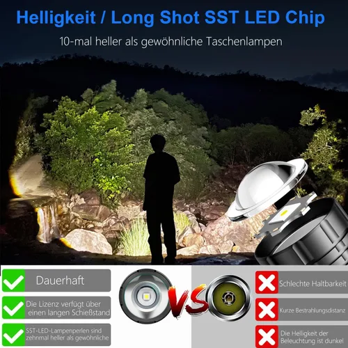 Vista 6 de Skylla LED Flashlight Bright high Lumens Tactical Flashlights with 5 Modes, Waterproof Zoomable Flash Light for Outdoor, Gifts for Student Dorm