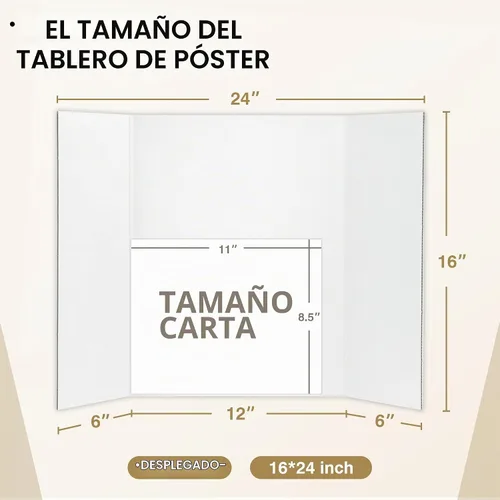 Vista 2 de Chell Tablero de Póster Tríptico de Tamaño Mini, 16" x 24", Tableros de Proyecto Corrugados Pequeños, Blanco, Paquete de 2 Hecho de cartón