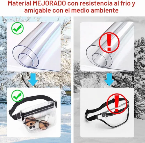 Vista 6 de Riñoneras pequeñas transparentes aprobadas para estadios para mujeres